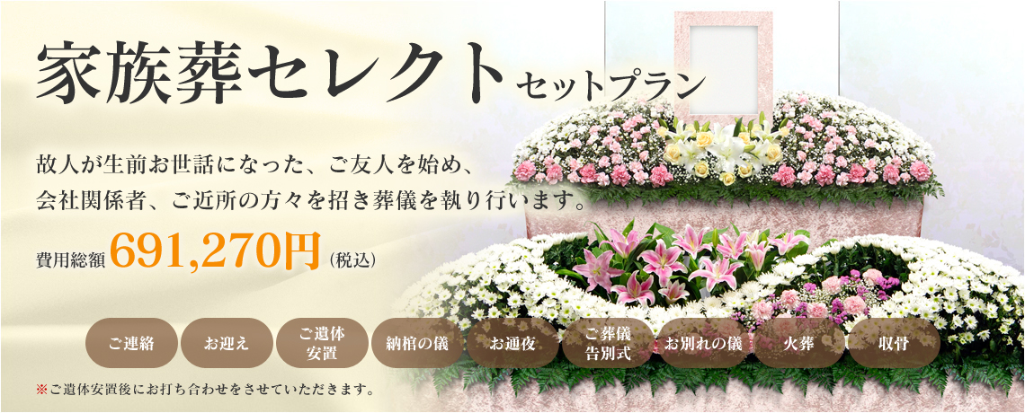 家族葬セレクトセットプラン